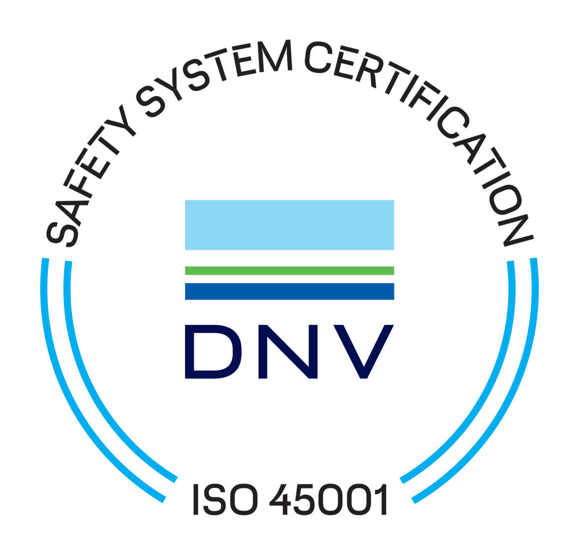 AS/NZS ISO 4801:2001