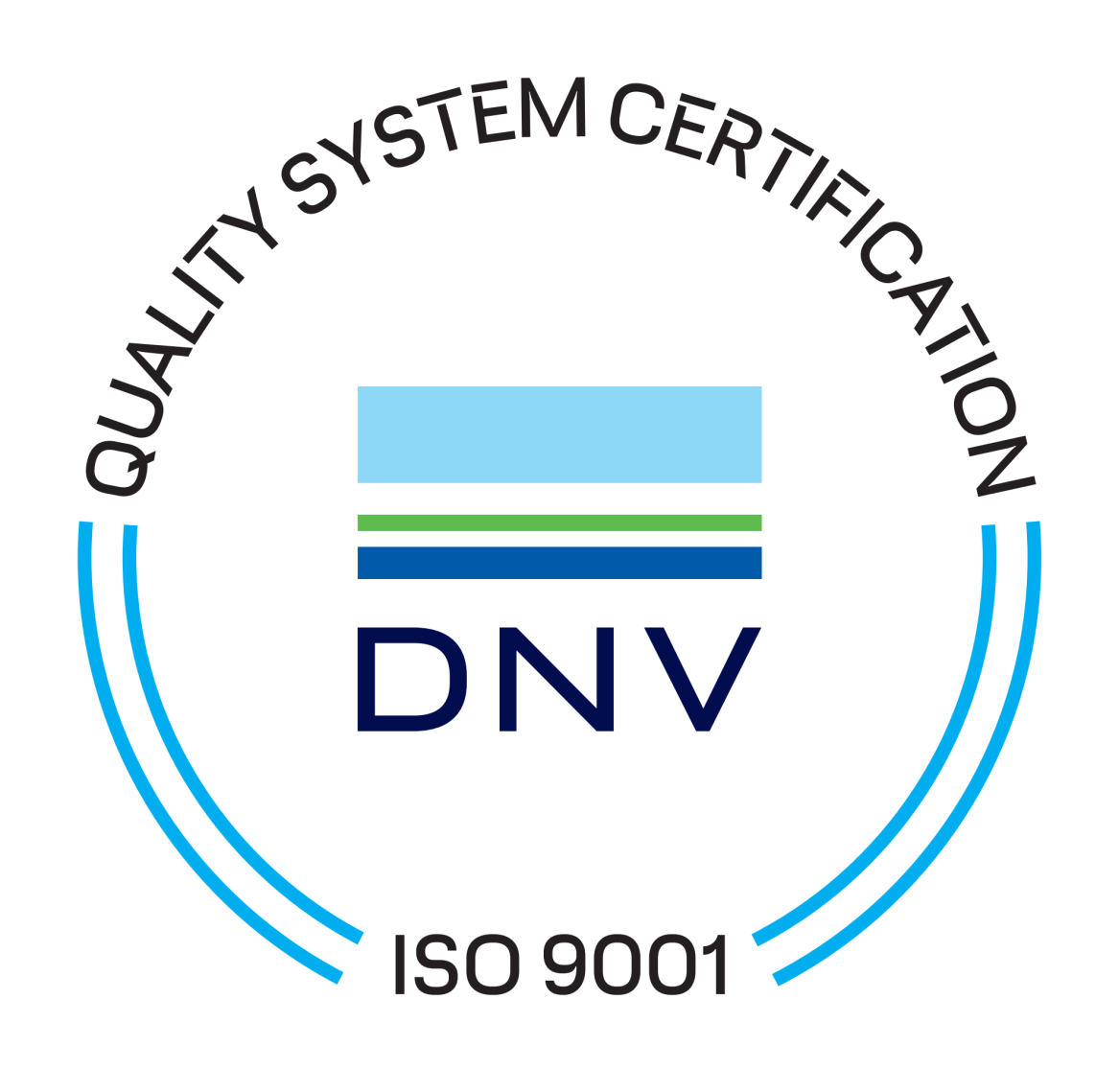 AS/NZS ISO 9001:2015